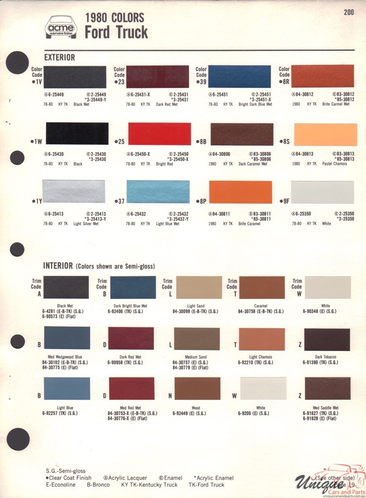 1980 Ford Paint Charts Truck Acme